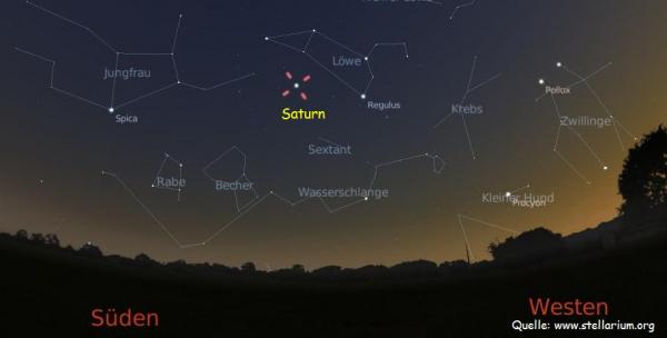 Saturn am abendlichen Südwesthimmel