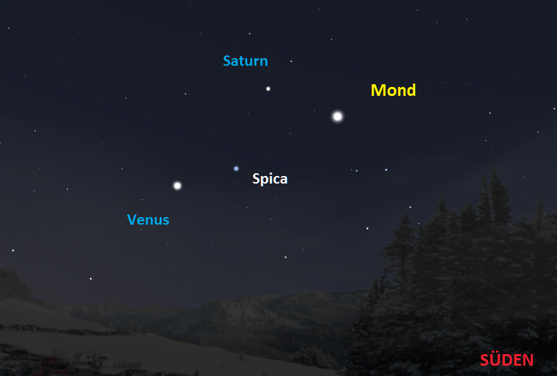 Mond Venus Saturn Spica