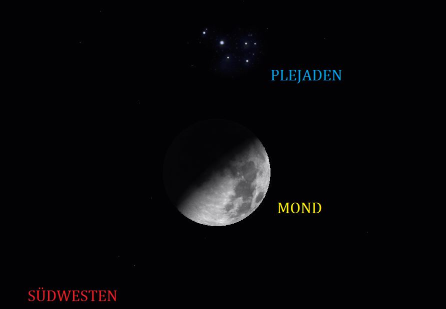 Mond und Plejaden