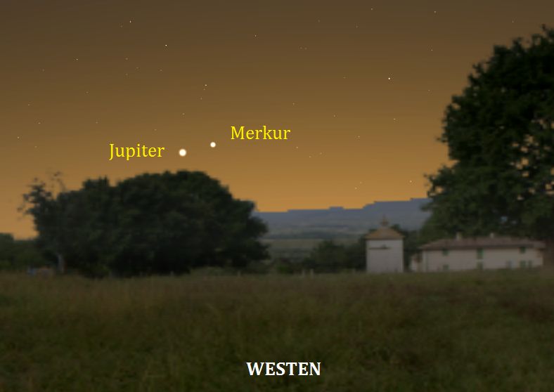 Merkur und Jupiter