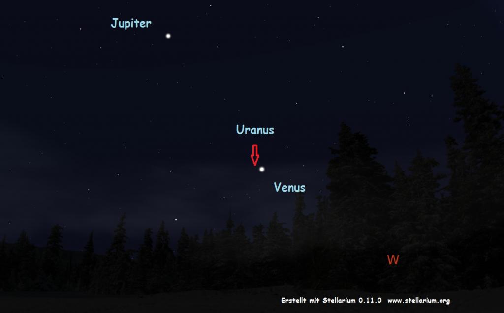 Jupiter Venus Uranus
