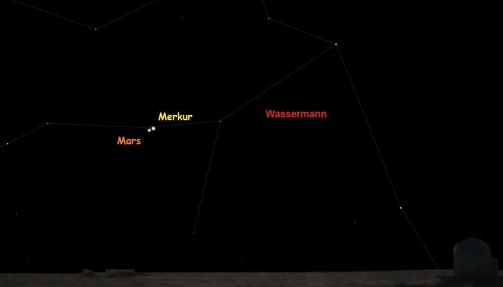 Begegnung von Merkur und Mars