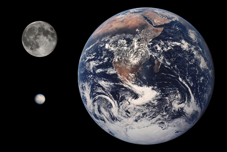 Ceres-Erde-Mond Vergleich